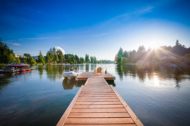 Minnesota waterfront property